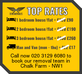 Removal rates forNW1 - Chalk Farm